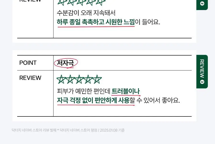 [구매인증이벤트/포켓몬 에디션] 닥터지 레드 블레미쉬 수딩 업 선 50ml 1+1 기획 (+꼬부기 미니거울) 상세페이지 16